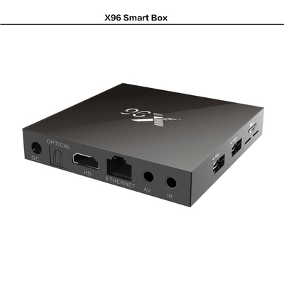 X96 MINI Design Amlogic S905X 1+8GB  Quad Core TV BOX